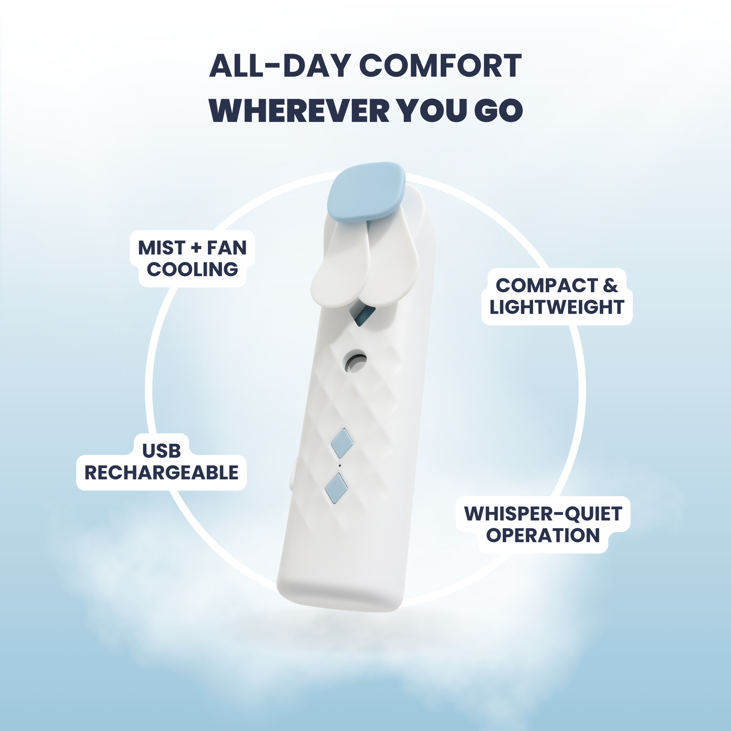 AEROMIST™ Misting Fan 2.0