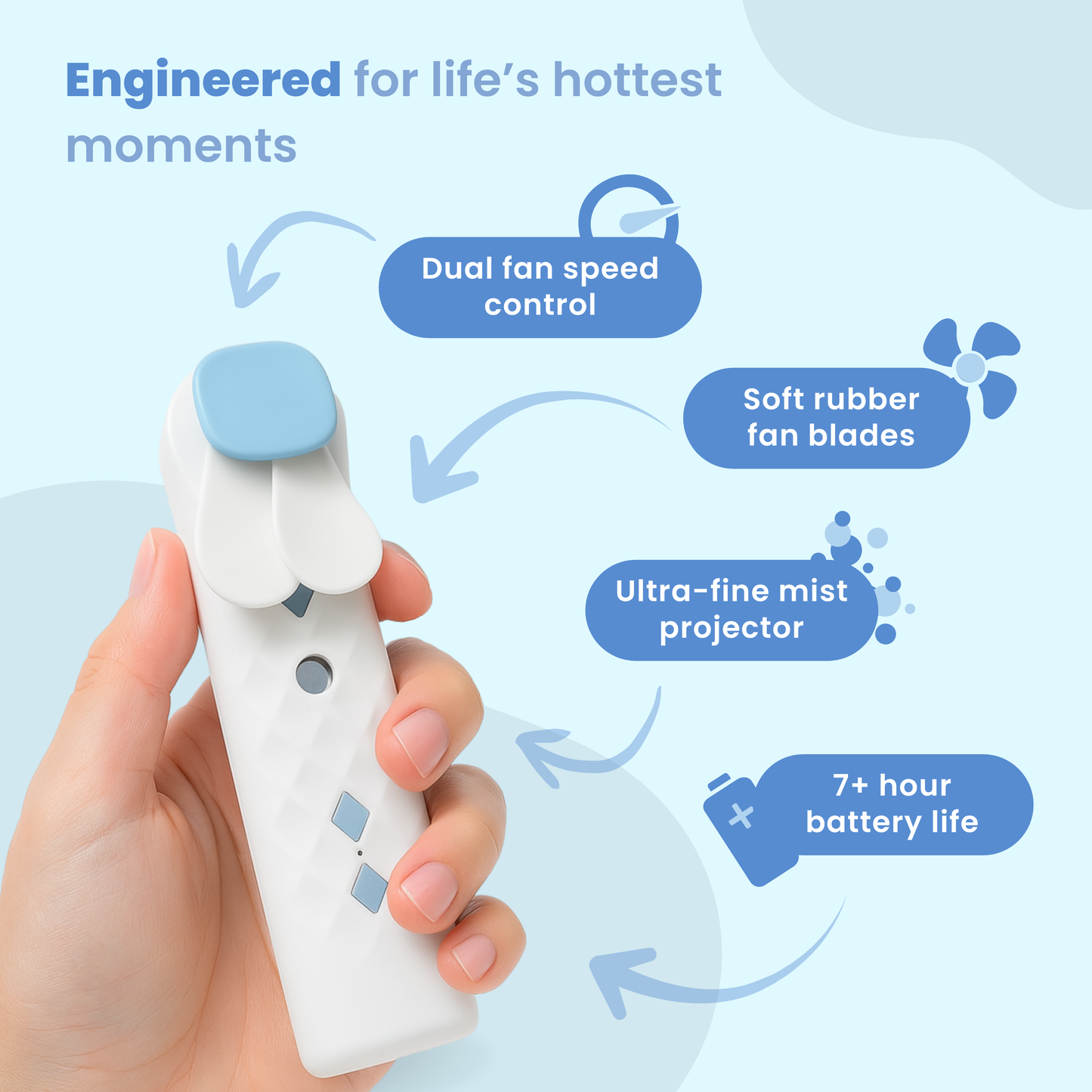 AEROMIST™ Misting Fan 2.0